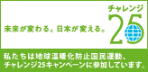 森と自然を守る自然循環活動